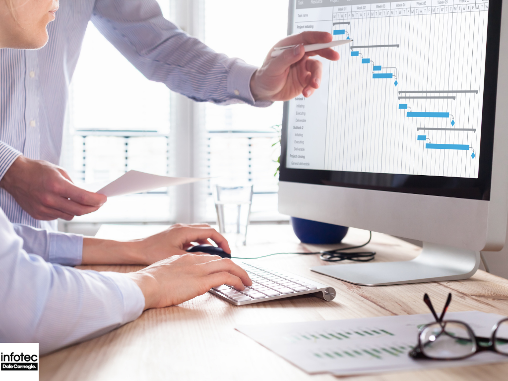 Online Presentation Training For Your Office How to Improve Presentations!